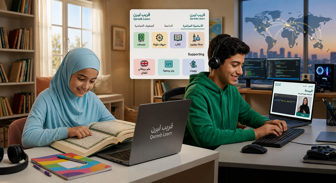 الهوية والثقافة العربية والإسلامية